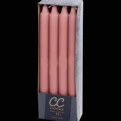 Bougies*Action Chandelles